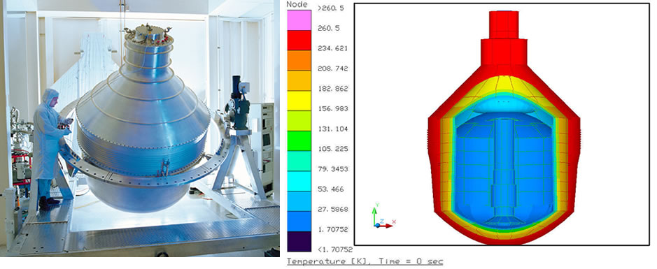 Thermal and fluid analysis of a cryogenic dewar