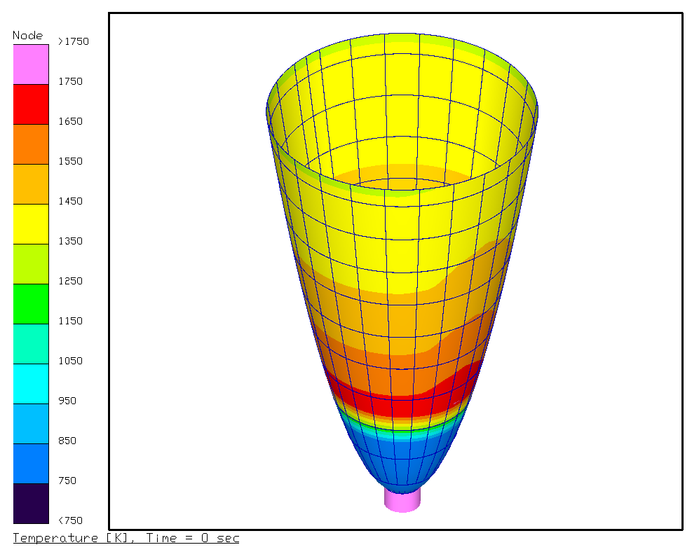 Rocket nozzle temperature results with streaking